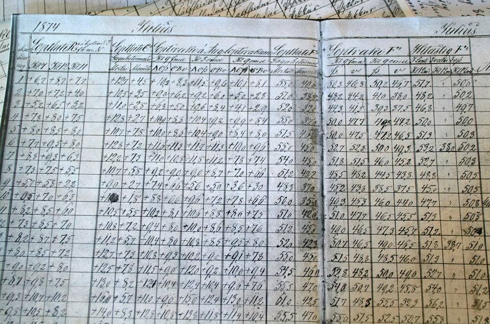 Viðurkenning frá Alþjóðaveðurfræðistofnuninni WMO