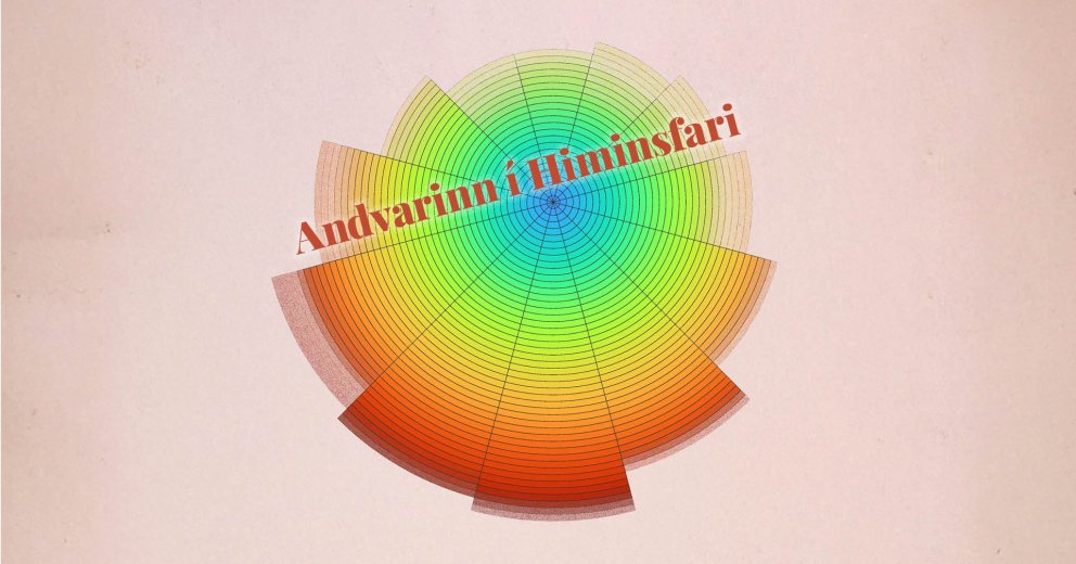 Andvarinn í himinsfari - málþing í tilefni 180 ára afmæli veðurmælinga Árna Thorlaciusar